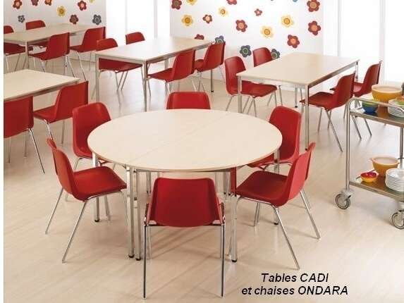 table_cadi_002