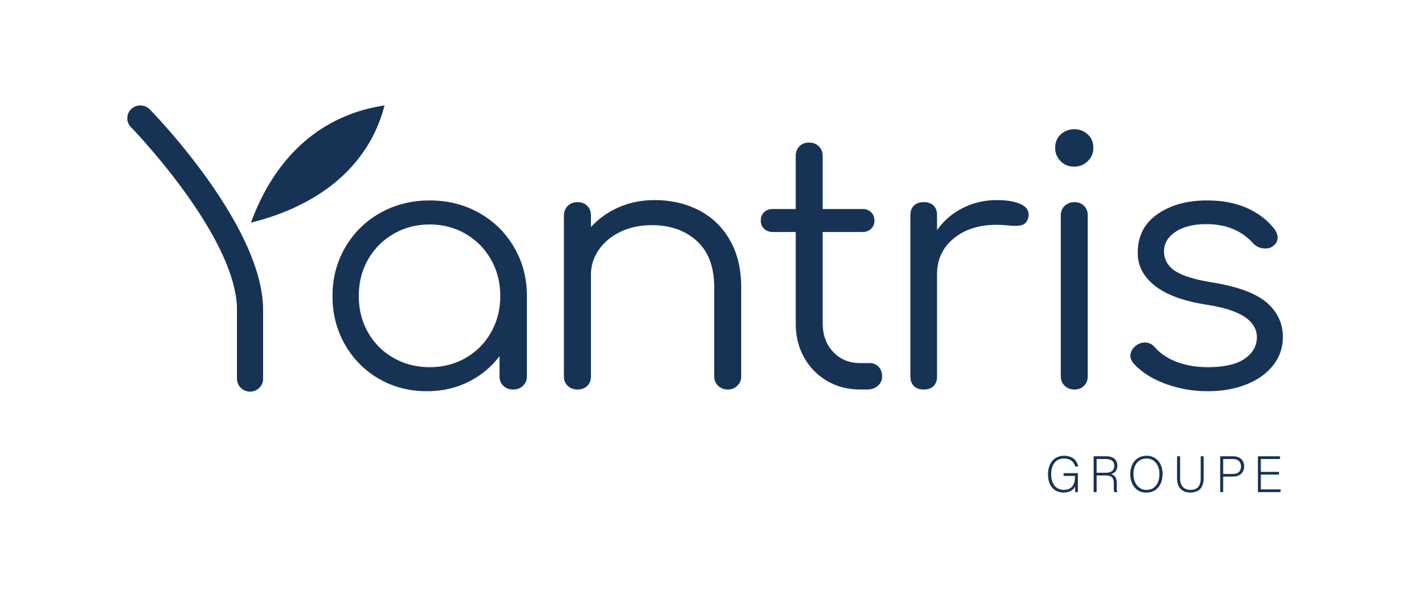 Yantris