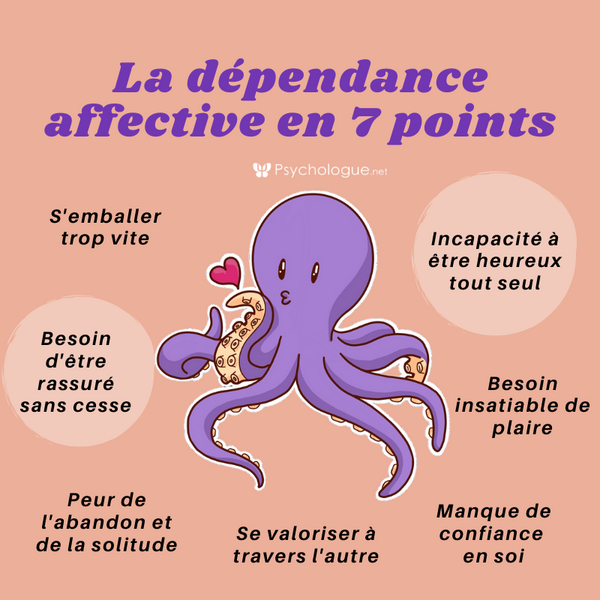 Êtes-vous dépendant affectif?