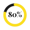 poucentages-80