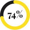 pourcentage-74