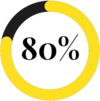 pourcentage-80