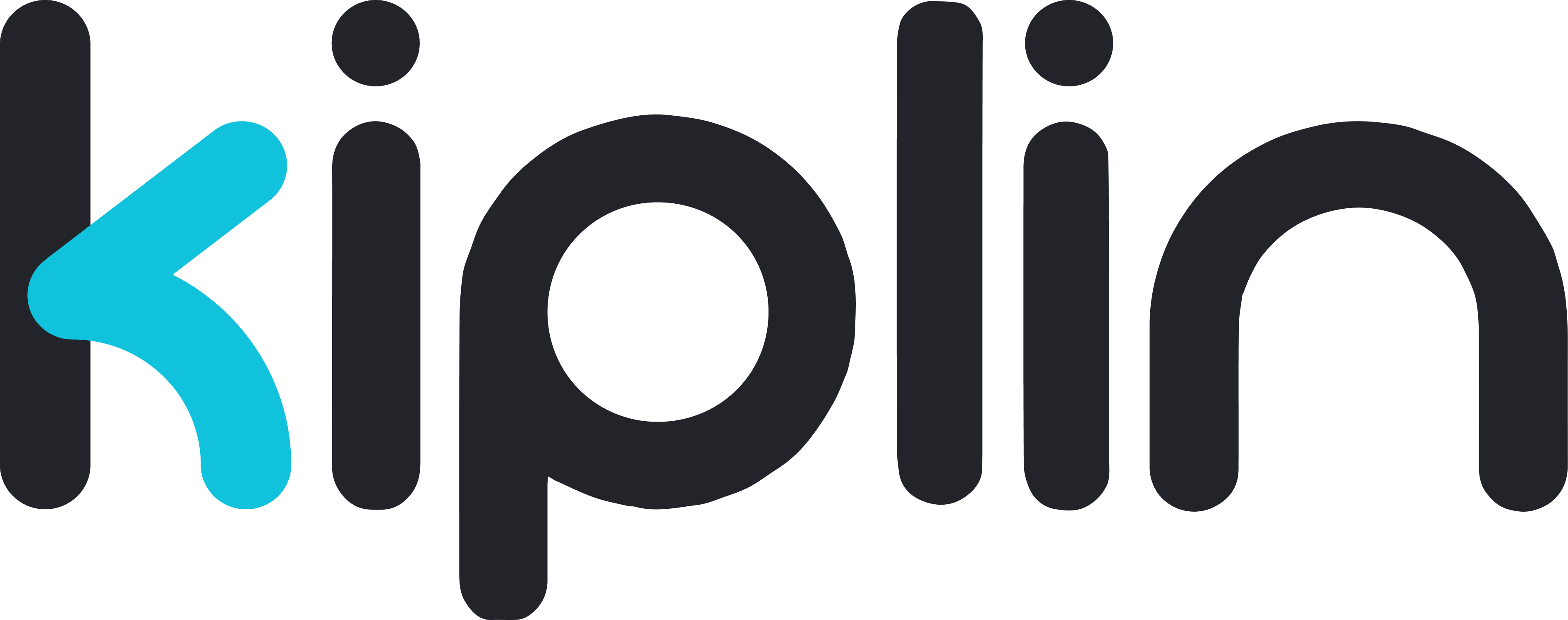 Kiplin