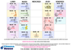 planning cours collectif cross training yoga spinning abdo fessier yoga