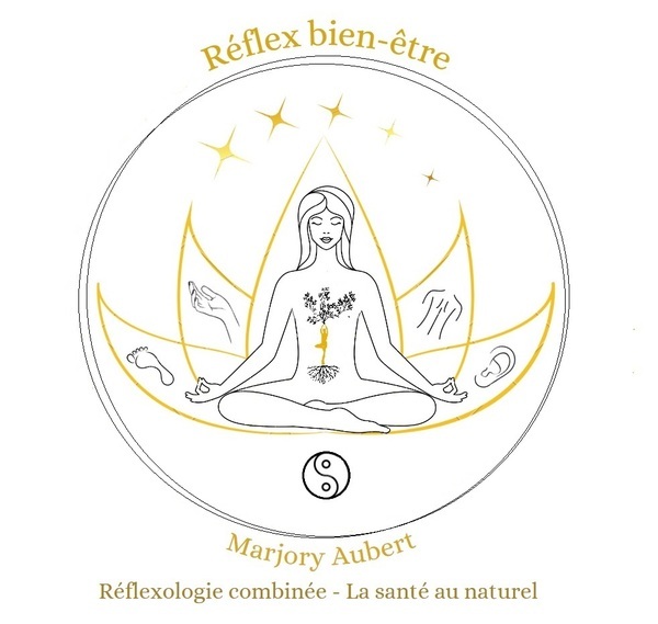Logo Réflex bien-être