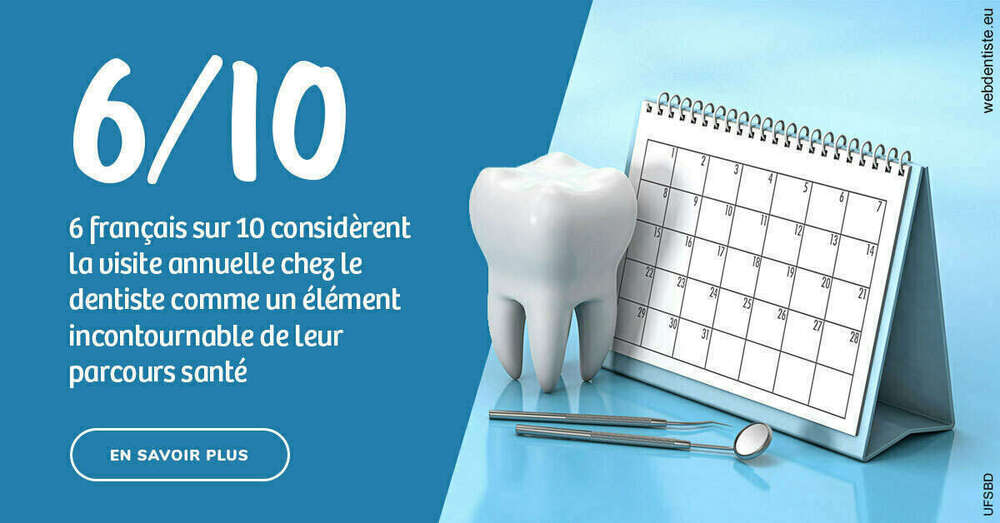 Visite annuelle