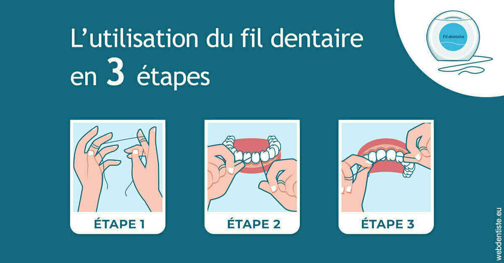 Fil dentaire