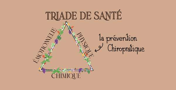 La prévention chiropratique: cultiver le bien-être au quotidien !