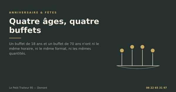 Buffet d'anniversaire adapte selon l'age dans le Val-d'Oise