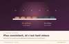 Adapter la composition d'un buffet de mariage à l'hiver