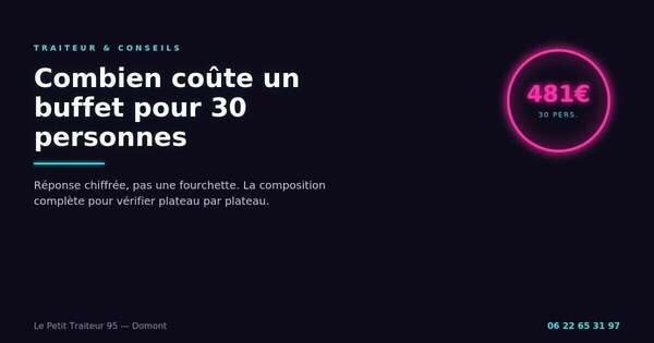 Combien coûte un buffet pour 30 personnes