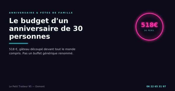 Budget d'un anniversaire de 30 personnes