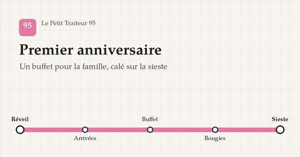 Buffet familial pour le premier anniversaire de bebe