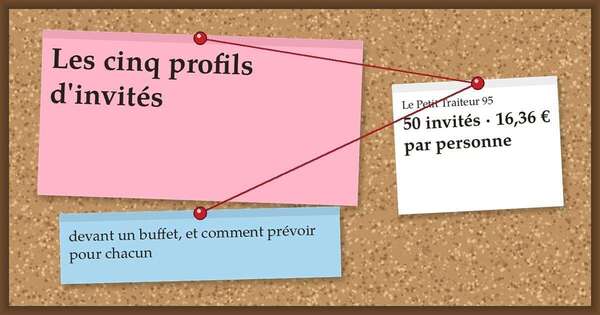 Cinq post-it decrivant les profils d invites devant un buffet