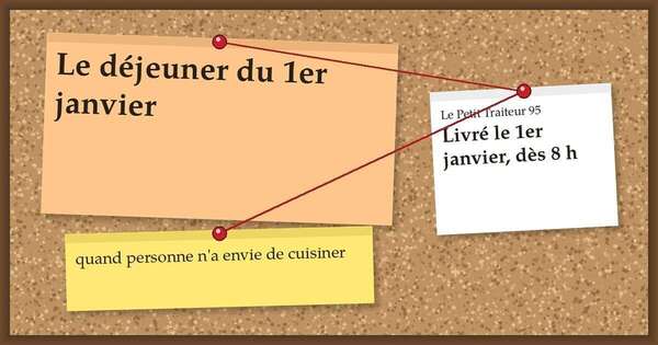 Tableau en liege avec un post-it rappelant le dejeuner du 1er janvier