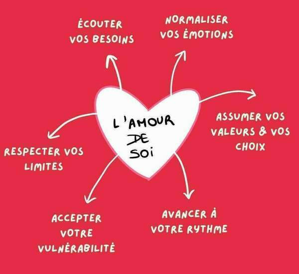 Quelques règles essentielles pour apprendre à s'écouter et à s'aimer