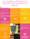 leviers-dinfluence-pour-lexprience-client