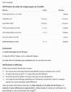 prompt chatgpt compteur CP ex1