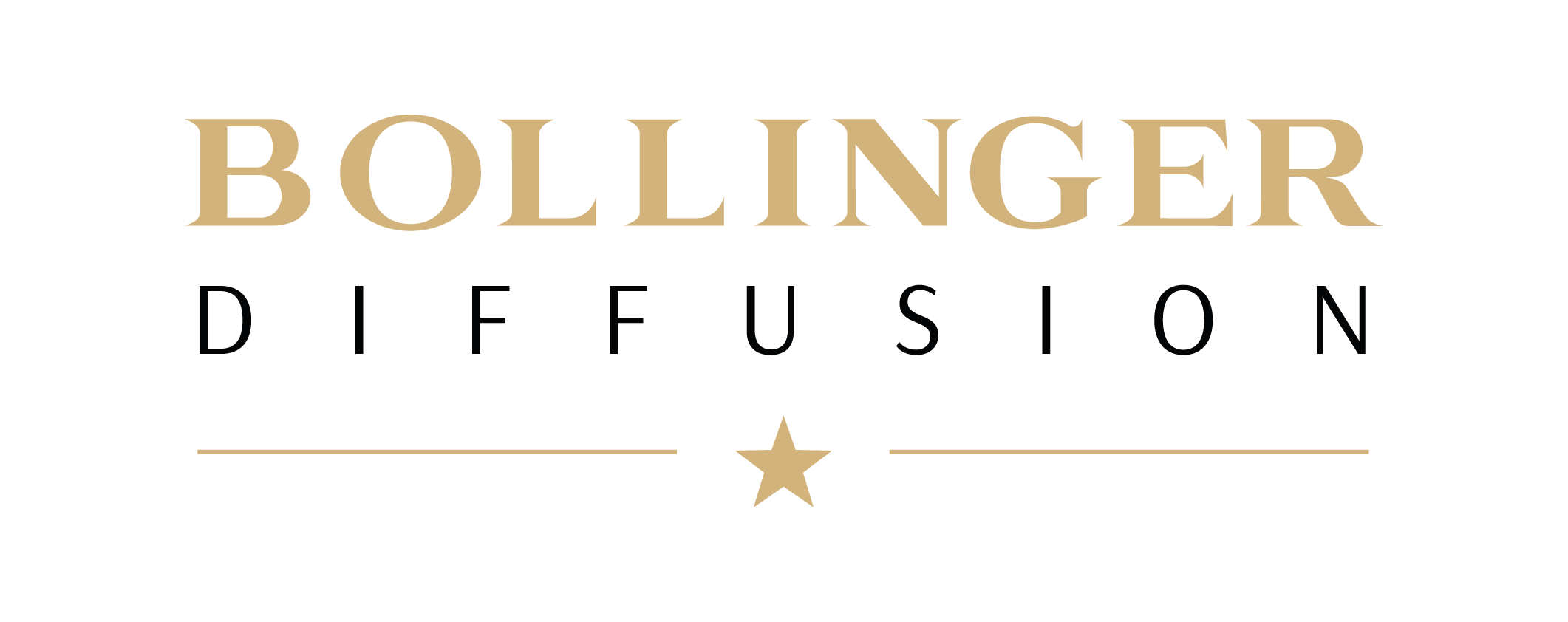 Bollinger