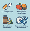 La coenzyme Q10, Antioxydants, Compléments alimentaires, La chrononutrition épigénétique