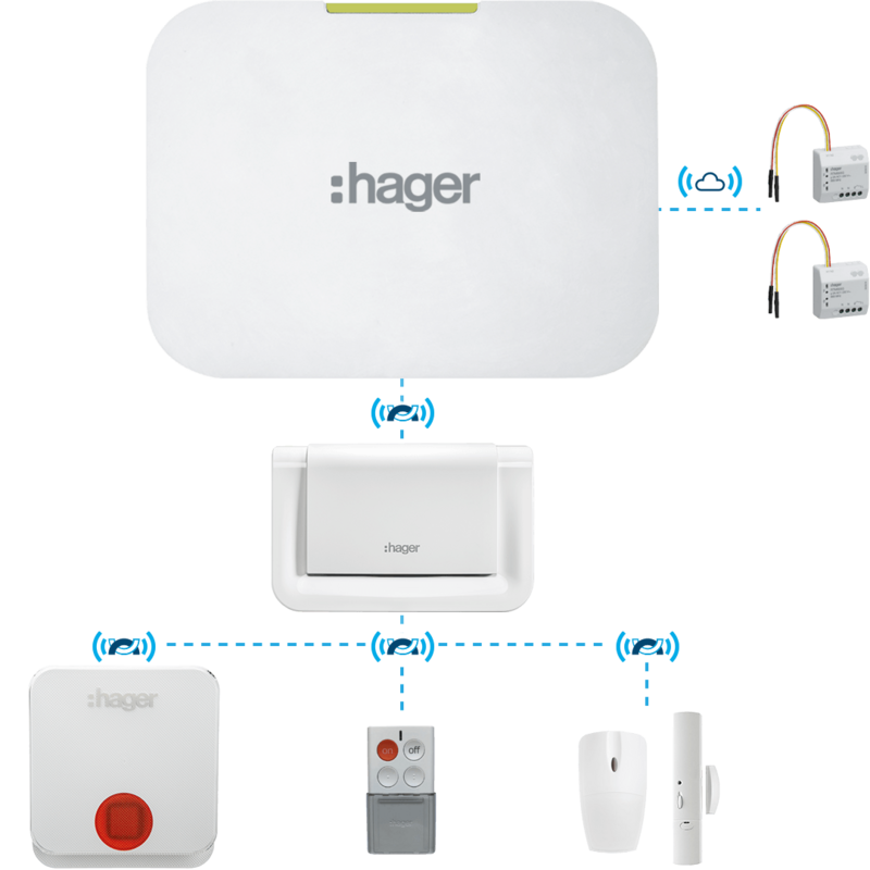 sistema-alma-1080x1080-120240417-2559698-14lacxe