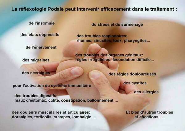 Pourquoi le corps et l'esprit aiment la réflexologie plantaire ?