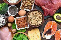 Zoom sur notre consommation en aliments sources de PROTEINES