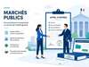 contrats de la commande publique en action