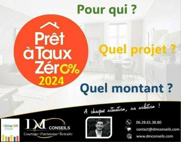 Prêt à Taux Zéro PTZ 2024