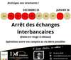Arrêt échanges interbancaires