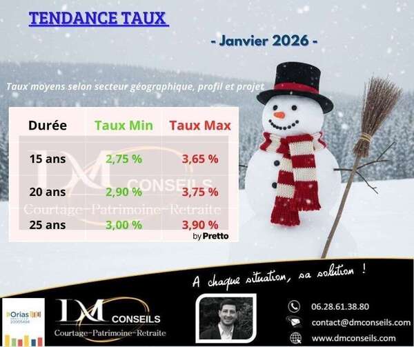 Barème Taux crédit immobilier Janvier 2026