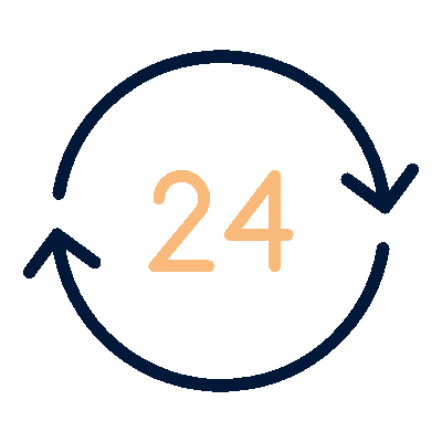 Wired outline 405 non stop 24 h hover spin  1 