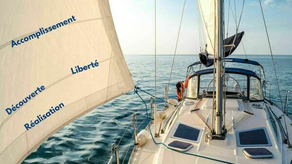 L'importance des valeurs dans mon épanouissement personnel et professionnel