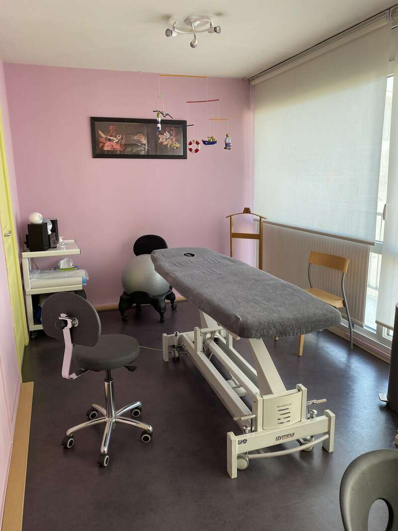 Déroulement de la consultation