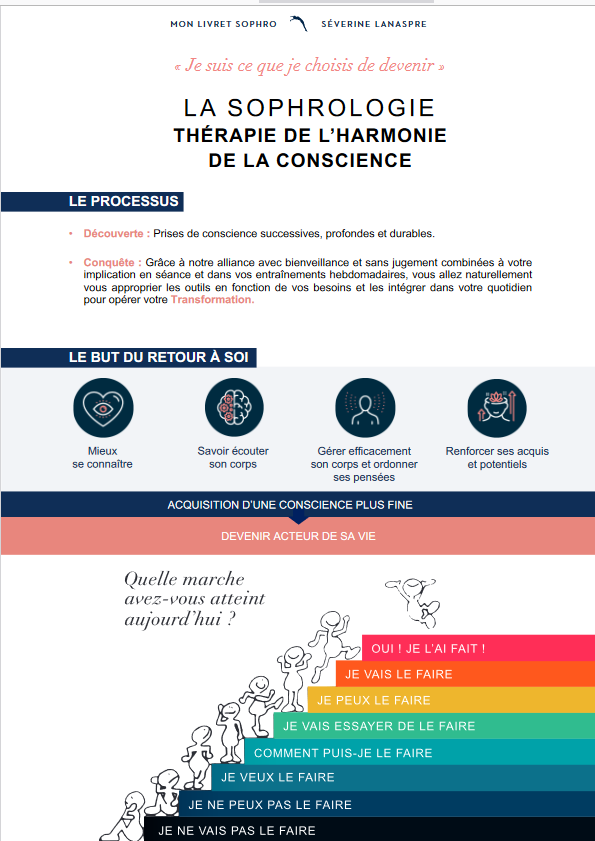 screenshot_2023-04-20_at_21-30-40_livret_sophro_lpp_final-pdf