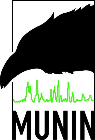 Munin Monitoring