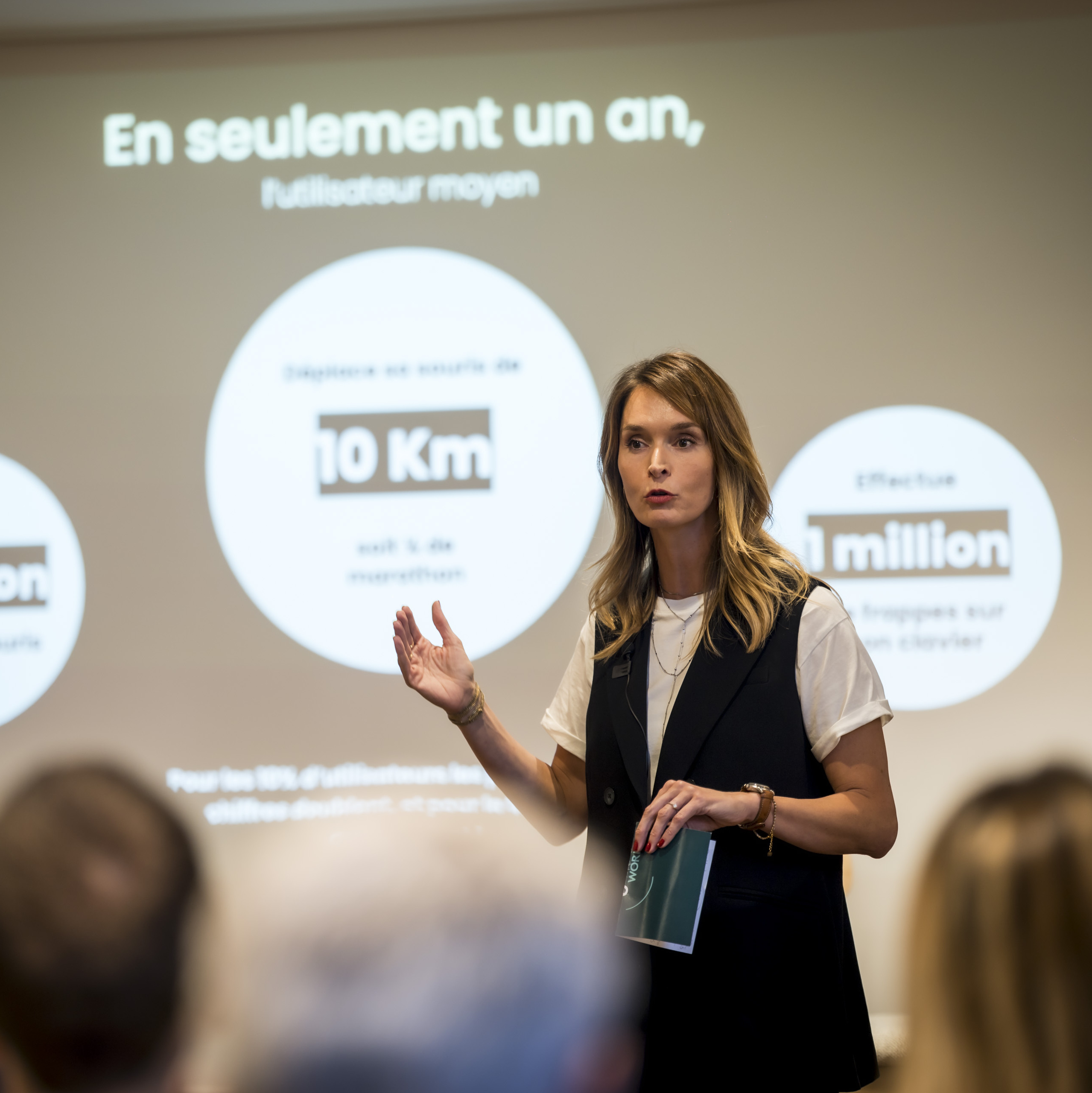 Événements et sensibilisations en entreprise Yogist