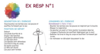 exercice de sophrologie pour les pensees parasites