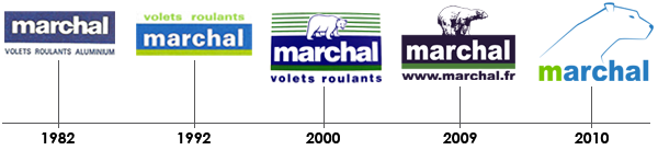 Marchal volet