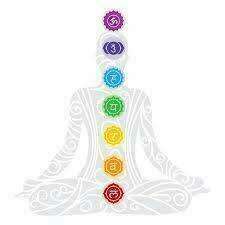 LES CHAKRAS : DE VOTRE SOUFFLE A VOTRE VIE