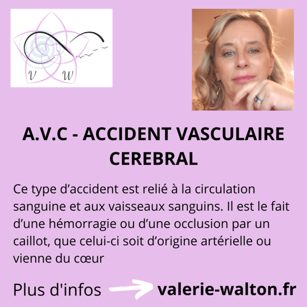 AVC - ACCIDENT VASCULAIRE CEREBRAL | Blog