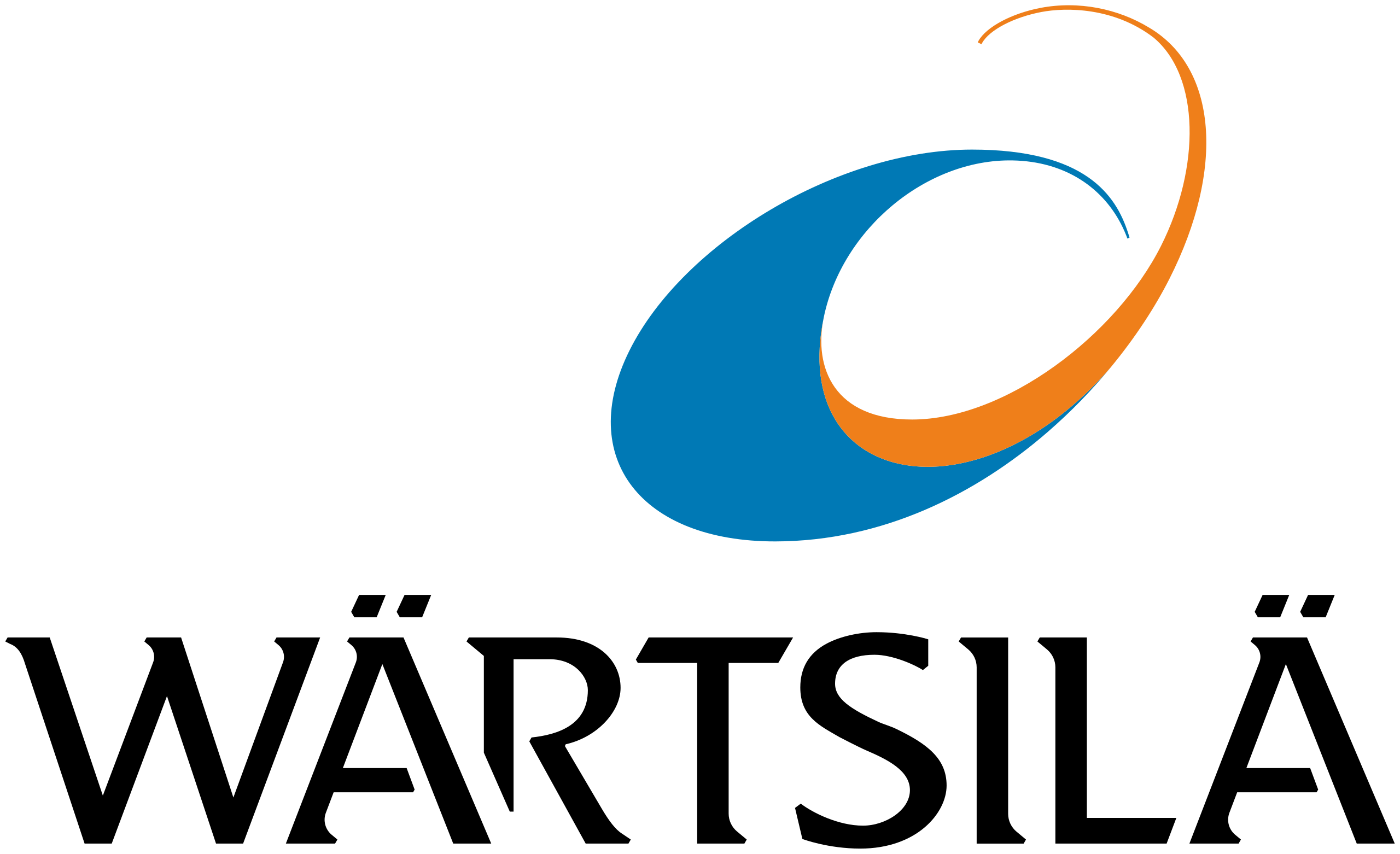 WÄRTSILÄ