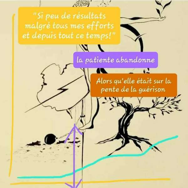 Longue est la guérison