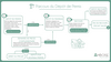parcours-depot-permis-construire-maisons-amboise