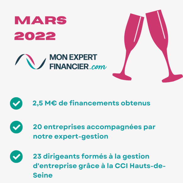 ACTU MARS 2022 