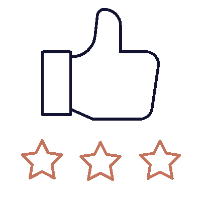 Wired outline 760 review hover pinch