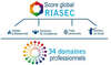 riasec-bilan-dorientation-professionnelle
