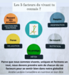 nourriture saine et équilibrée pour une pleine santé