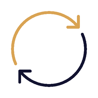 Wired outline 194 refresh loop cycle
