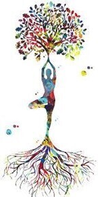 Le Zhan Zhuang, "Posture de l'Arbre"- Equilibrage global